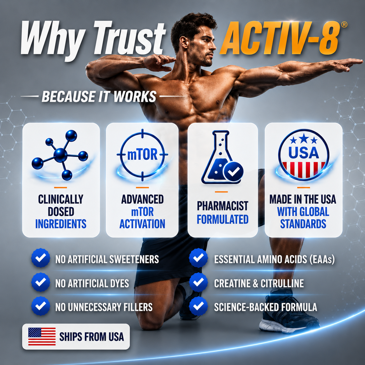 ACTIV-8— The Advanced mTOR Activator That's Better Than BCAA
