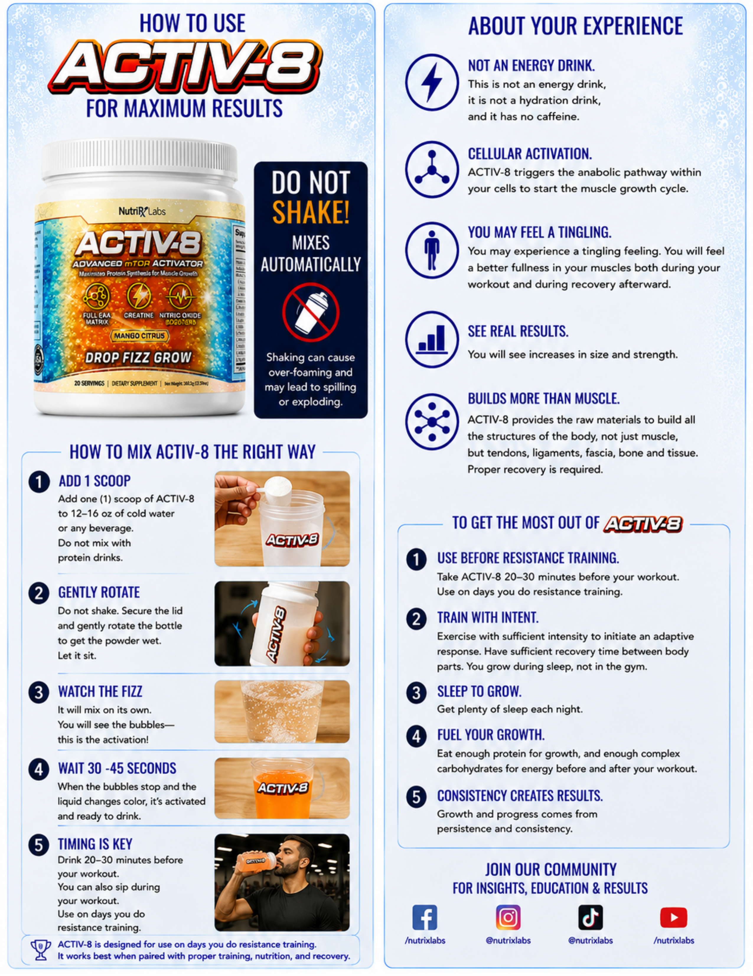 Download How-to-Use Graphic