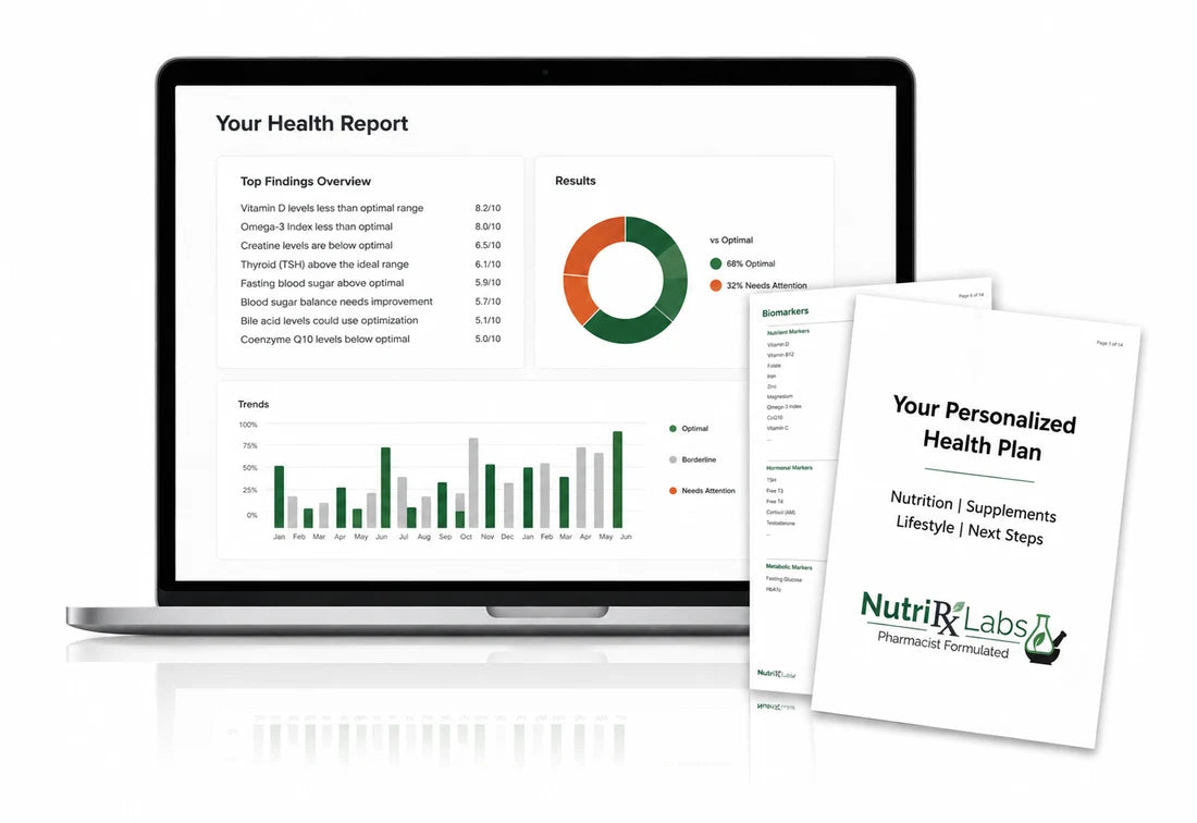Sample health report